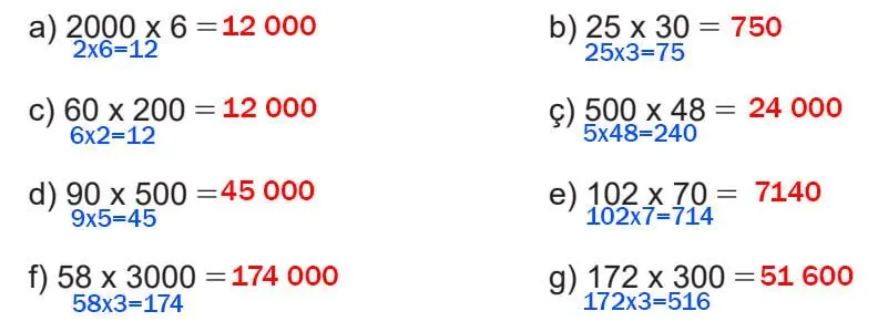 5. Sınıf Matematik Ders Kitabı Sayfa 117-118-119-122-123 Cevapları MEB Yayınları 7 5. Sınıf Matematik Ders Kitabı Sayfa 123 Cevapları MEB Yayınları