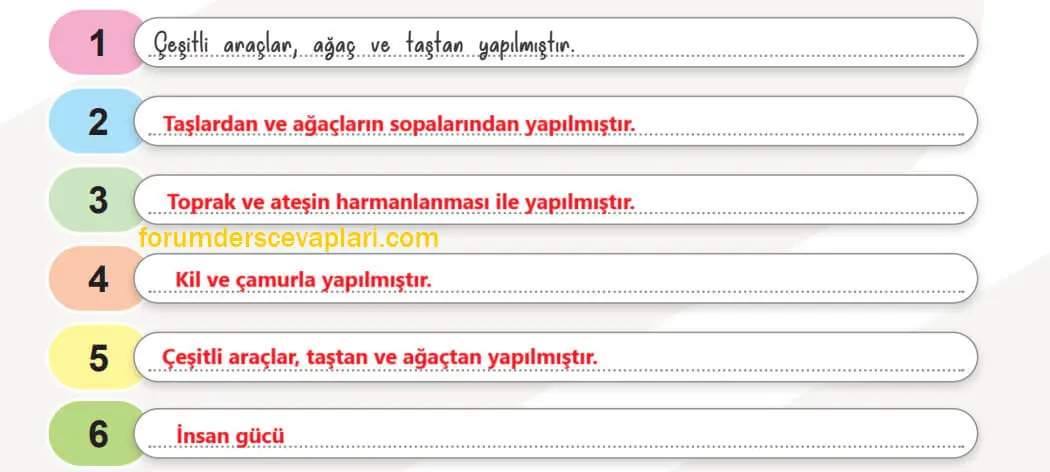 5. Sınıf Sosyal Bilgiler Ders Kitabı Sayfa 119 Cevapları MEB Yayınları