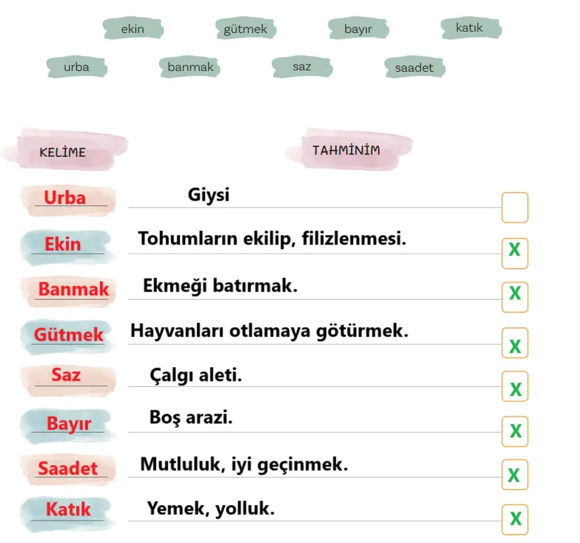 5. Sınıf Türkçe Ders Kitabı Sayfa 160-161-162-163-164 Cevapları Birinci Kitap