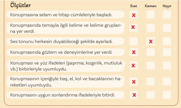 5. Sınıf Türkçe Ders Kitabı Sayfa 165-166-167-168-169 Cevapları Birinci Kitap