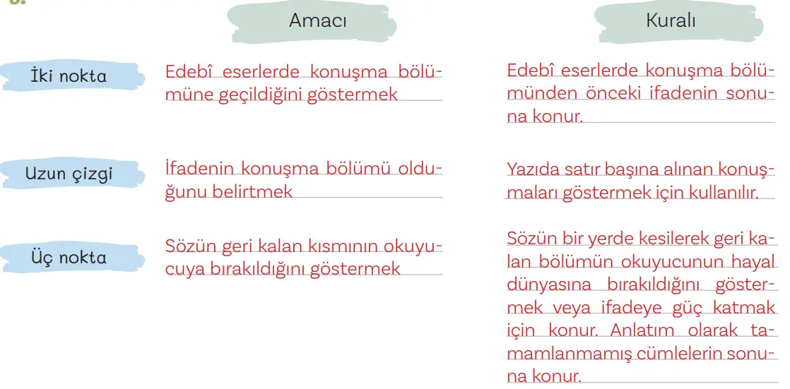 5. Sınıf Türkçe Ders Kitabı Sayfa 175-178-179-180 Cevapları MEB Yayınları