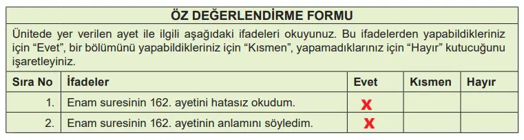 7. Sınıf Din Kültürü Ders Kitabı Sayfa 66-67-68-69-70-71 Cevapları MEB Yayınları 10 7. Sınıf Din Kültürü Ders Kitabı Sayfa 71 Cevapları MEB Yayınları