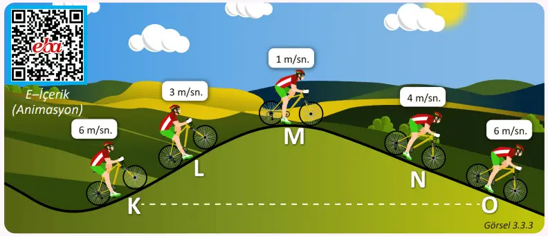 7. Sınıf Fen Bilimleri Ders Kitabı Sayfa 86-87-88-90 Cevapları MEB Yayınları