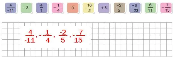 7. Sınıf Matematik Ders Kitabı Sayfa 52 Cevapları Edat Yayınları