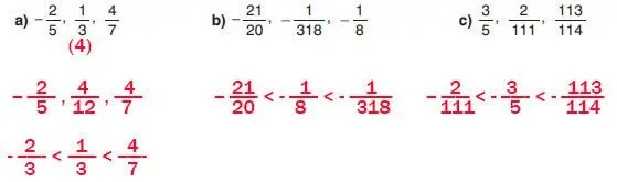 7. Sınıf Matematik Ders Kitabı Sayfa 62 Cevapları Edat Yayınları3