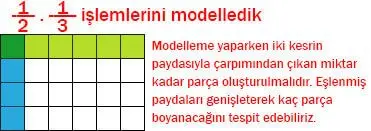 7. Sınıf Matematik Ders Kitabı Sayfa 75-85-86-87-90 Cevapları Edat Yayınları 2 7. Sınıf Matematik Ders Kitabı Sayfa 75 Cevapları Edat Yayınları1