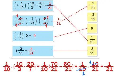7. Sınıf Matematik Ders Kitabı Sayfa 75-85-86-87-90 Cevapları Edat Yayınları 7 7. Sınıf Matematik Ders Kitabı Sayfa 86 Cevapları Edat Yayınları2