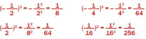 7. Sınıf Matematik Ders Kitabı Sayfa 91-94-95-98 Cevapları Edat Yayınları 3 7. Sınıf Matematik Ders Kitabı Sayfa 94 Cevapları Edat Yayınları1