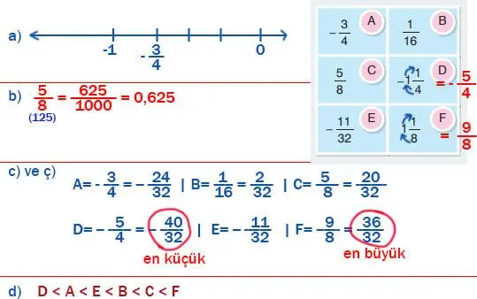 7. Sınıf Matematik Ders Kitabı Sayfa 99-100-101-102 Cevapları Edat Yayınları