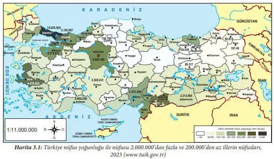 7. Sınıf Sosyal Bilgiler Ders Kitabı Sayfa 120-123-124-125 Cevapları Yıldırım Yayınları