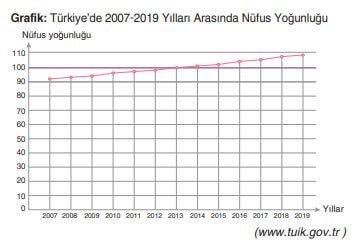 7. Sınıf Sosyal Bilgiler Ders Kitabı Sayfa 144-145-146-147 Cevapları Yıldırım Yayınları