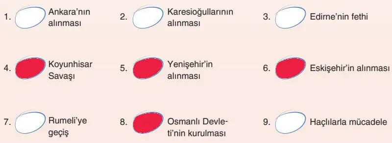 7. Sınıf Sosyal Bilgiler Ders Kitabı Sayfa 48-49-50-51-52-53 Cevapları Yıldırım Yayınları 2 7. Sınıf Sosyal Bilgiler Ders Kitabı Sayfa 51 Cevapları Yıldırım Yayınları