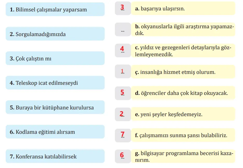 7. Sınıf Türkçe Ders Kitabı Sayfa 82 Cevapları MEB Yayınları