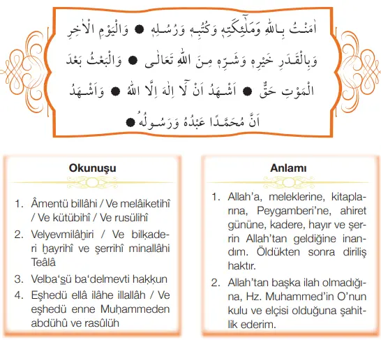 Amentü Duası ve Anlamı