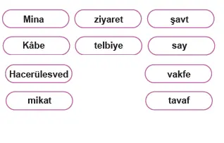 7. Sınıf Din Kültürü Ders Kitabı Sayfa 54 Cevapları MEB Yayınları