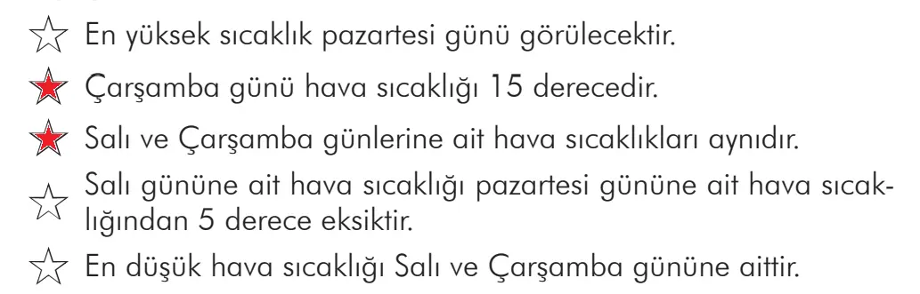 3. Sınıf Türkçe Ders Kitabı Sayfa 202 Cevapları İlke Yayıncılık