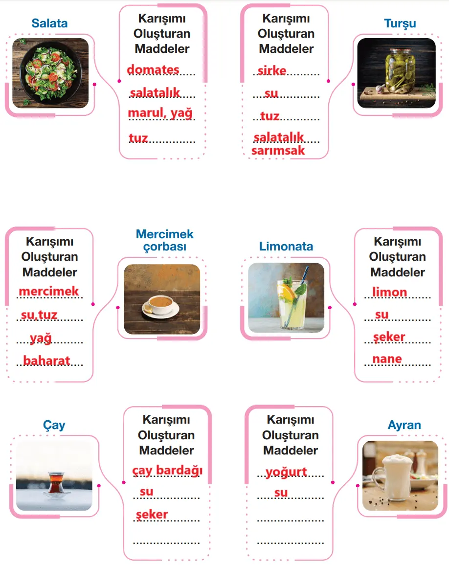 4. Sınıf Fen Bilimleri Ders Kitabı Sayfa 154-155-156 Cevapları Pasifik Yayınları 3 4. Sınıf Fen Bilimleri Ders Kitabı Sayfa 156 Cevapları Pasifik Yayınları