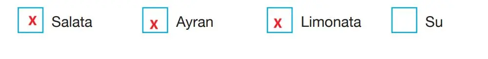 4. Sınıf Fen Bilimleri Ders Kitabı Sayfa 159-160-161-162-163 Cevapları Pasifik Yayınları 7 4. Sınıf Fen Bilimleri Ders Kitabı Sayfa 161 Cevapları Pasifik Yayınları