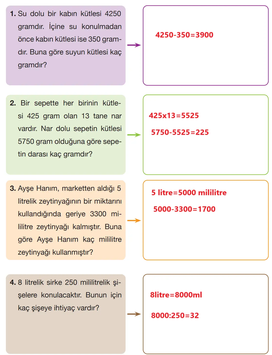 4. Sınıf Fen Bilimleri Ders Kitabı Sayfa 159-160-161-162-163 Cevapları Pasifik Yayınları 9 4. Sınıf Fen Bilimleri Ders Kitabı Sayfa 162 Cevapları Pasifik Yayınları