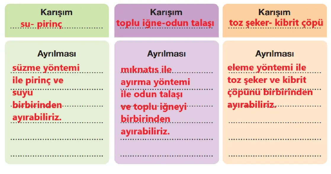 4. Sınıf Fen Bilimleri Ders Kitabı Sayfa 159-160-161-162-163 Cevapları Pasifik Yayınları 11 4. Sınıf Fen Bilimleri Ders Kitabı Sayfa 163 Cevapları Pasifik Yayınları