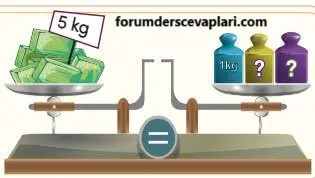 4. Sınıf Matematik Ders Kitabı Sayfa 110-111-112-113-114 Cevapları MEB Yayınları