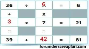 4. Sınıf Matematik Ders Kitabı Sayfa 110-111-112-113-114 Cevapları MEB Yayınları 2 4. Sınıf Matematik Ders Kitabı Sayfa 111 Cevapları MEB Yayınları