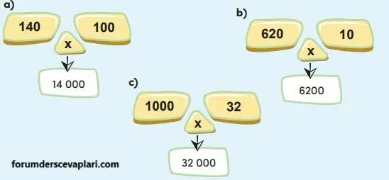 4. Sınıf Matematik Ders Kitabı Sayfa 115-116-117-118 Cevapları MEB Yayınları