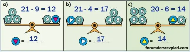 4. Sınıf Matematik Ders Kitabı Sayfa 115-116-117-118 Cevapları MEB Yayınları 5 4. Sınıf Matematik Ders Kitabı Sayfa 116 Cevapları MEB Yayınları2