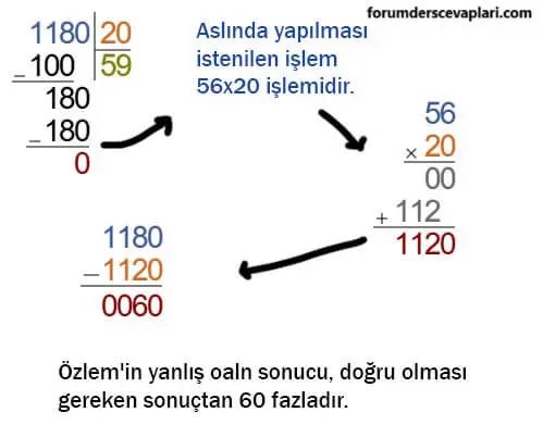 4. Sınıf Matematik Ders Kitabı Sayfa 115-116-117-118 Cevapları MEB Yayınları 13 4. Sınıf Matematik Ders Kitabı Sayfa 118 Cevapları MEB Yayınları2