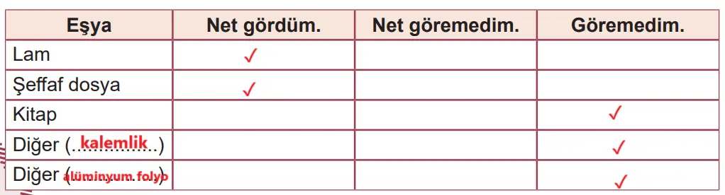 5. Sınıf Fen Bilimleri Ders Kitabı Sayfa 28 Cevapları MEB Yayınları