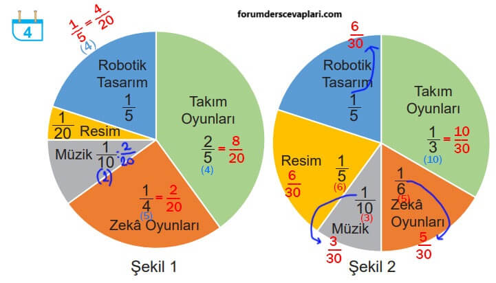 6. Sınıf Matematik Ders Kitabı Sayfa 127 Cevapları MEB Yayınları