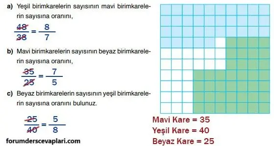 6. Sınıf Matematik Ders Kitabı Sayfa 165-173-174-175 Cevapları Doğa Yayıncılık 2 6. Sınıf Matematik Ders Kitabı Sayfa 173 Cevapları Doğa Yayıncılık
