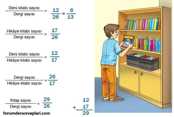 6. Sınıf Matematik Ders Kitabı Sayfa 165-173-174-175 Cevapları Doğa Yayıncılık 3 6. Sınıf Matematik Ders Kitabı Sayfa 173 Cevapları Doğa Yayıncılık1