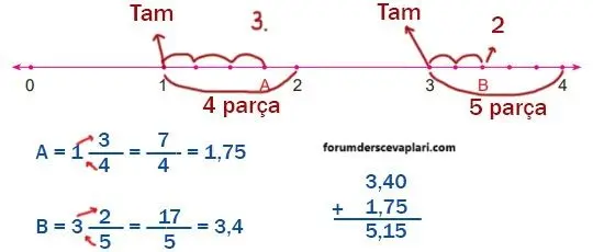 6. Sınıf Matematik Ders Kitabı Sayfa 176 Cevapları MEB Yayınları4
