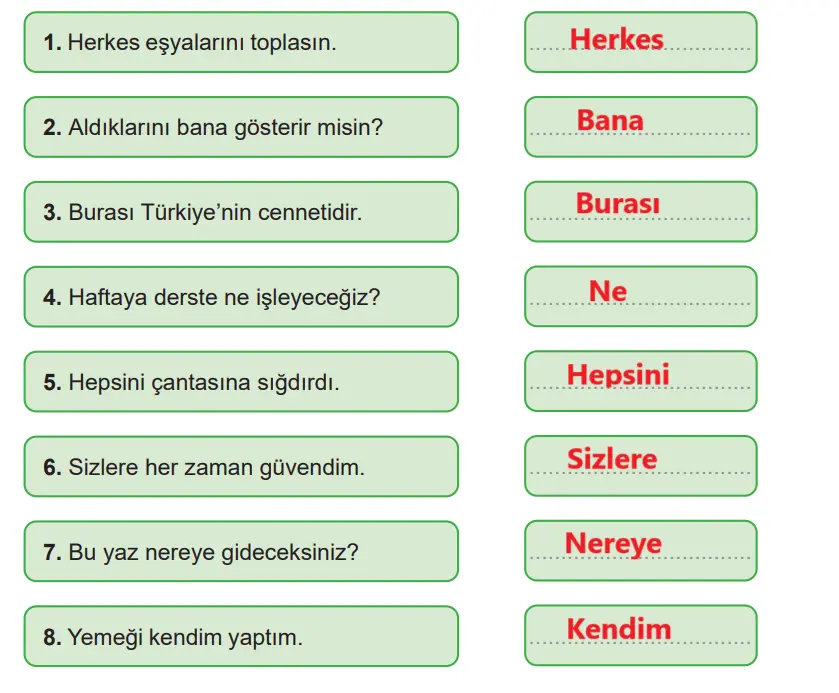 6. Sınıf Türkçe Ders Kitabı Sayfa 162-163-164 Cevapları MEB Yayınları 3 6. Sınıf Türkçe Ders Kitabı Sayfa 163 Cevapları