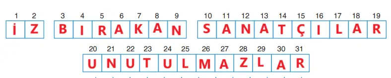 6. Sınıf Türkçe Ders Kitabı 165-166-167-168-169 Sayfa Cevapları Yıldırım Yayınları