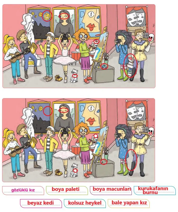 6. Sınıf Türkçe Ders Kitabı Sayfa 168 Cevapları Yıldırım Yayınları