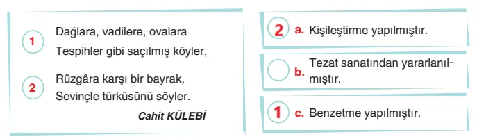 6. Sınıf Türkçe Ders Kitabı Sayfa 171 Cevapları Yıldırım Yayınları2