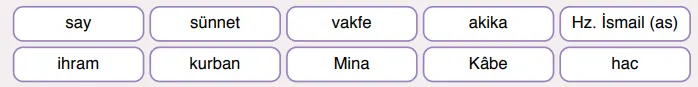 7. Sınıf Din Kültürü Ders Kitabı Sayfa 59 Cevapları Erkad Yayıncılık