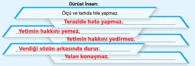 7. Sınıf Din Kültürü Ders Kitabı Sayfa 69-70-71 Cevapları Erkad Yayıncılık