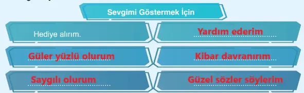 7. Sınıf Din Kültürü Ders Kitabı Sayfa 74-77-79 Cevapları Erkad Yayıncılık