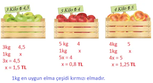 7. Sınıf Matematik Ders Kitabı Sayfa 121-124 Cevapları MEB Yayınları 4 7. Sınıf Matematik Ders Kitabı Sayfa 124 Cevapları MEB Yayınları