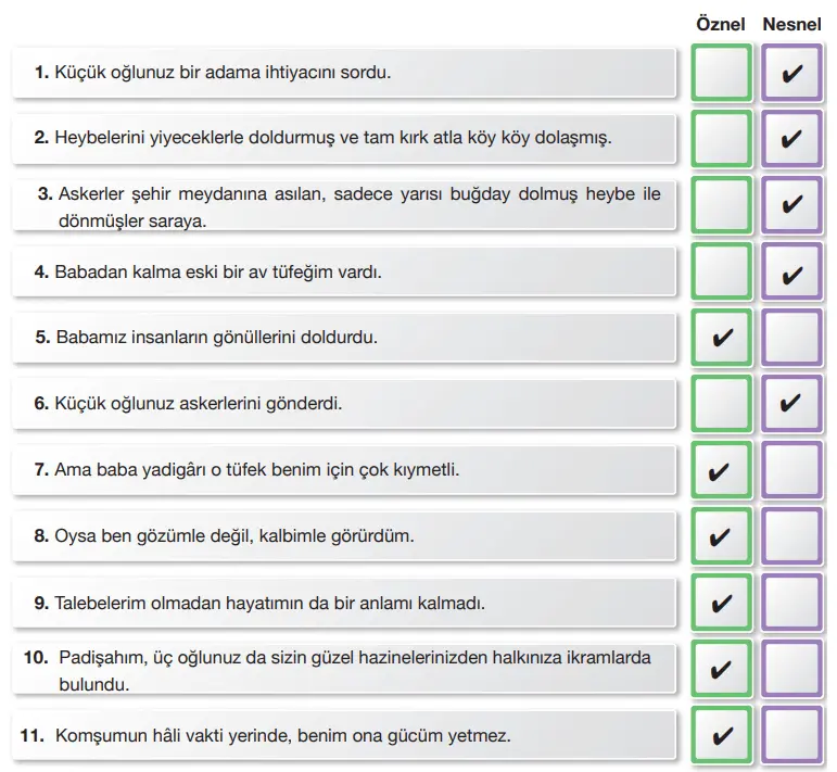 7. Sınıf Türkçe Ders Kitabı Sayfa 104-106-107-108-109-110-111 Cevapları Özgün Yayıncılık 2 7. Sınıf Türkçe Ders Kitabı Sayfa 109 Cevapları Özgün Yayıncılık
