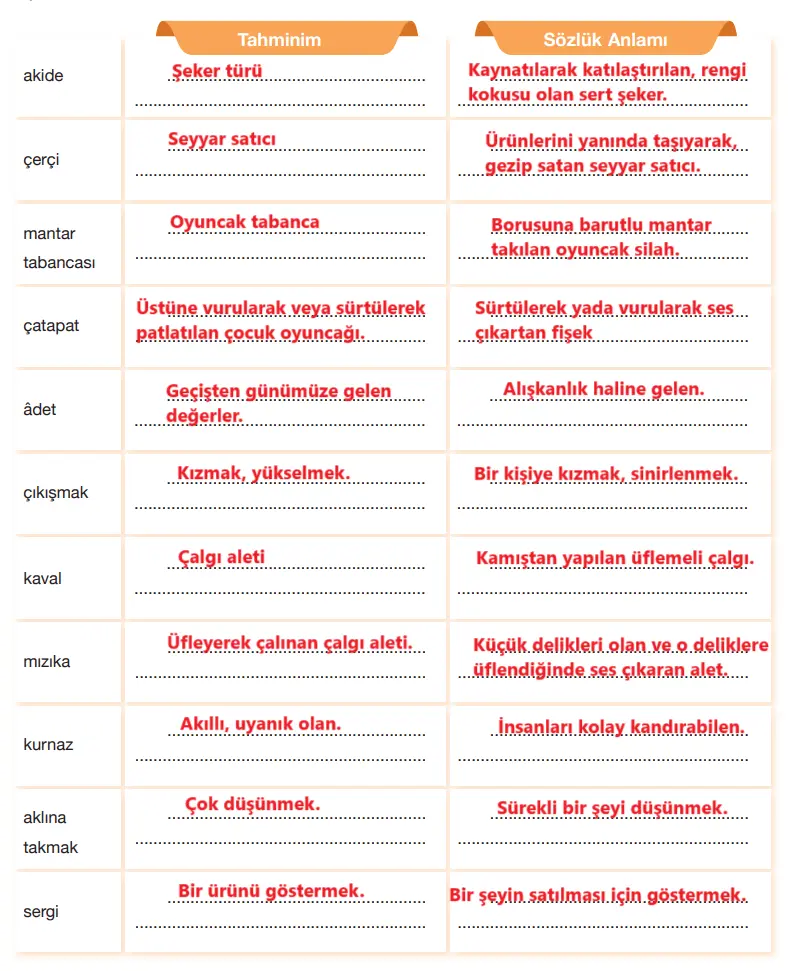 7. Sınıf Türkçe Ders Kitabı Sayfa 114-117-118-119-120-121 Cevapları Özgün Yayıncılık