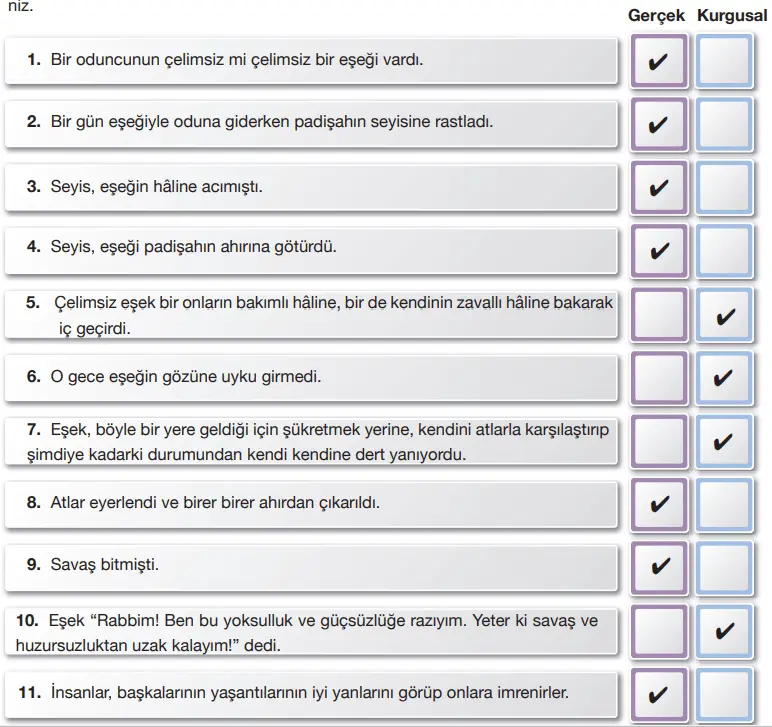 7. Sınıf Türkçe Ders Kitabı Sayfa 122-124-125-126-127-128-129 Cevapları Özgün Yayıncılık
