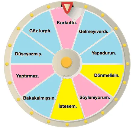 7. Sınıf Türkçe Ders Kitabı Sayfa 134 Cevapları Özgün Yayıncılık