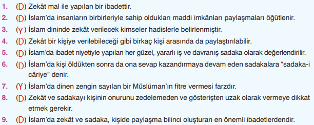 8. Sınıf Din Kültürü Ders Kitabı Sayfa 55-56 Cevapları Gezegen Yayıncılık