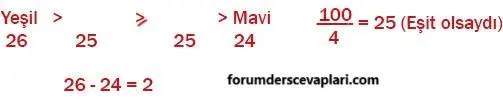 8. Sınıf Matematik Ders Kitabı Sayfa 120 Cevapları MEB Yayınları1