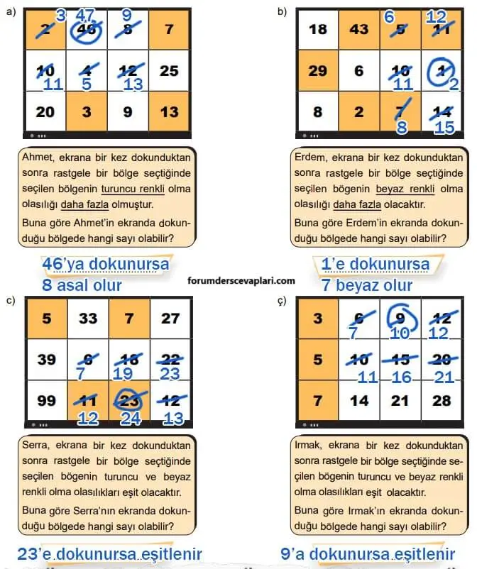 8. Sınıf Matematik Ders Kitabı Sayfa 121 Cevapları MEB Yayınları