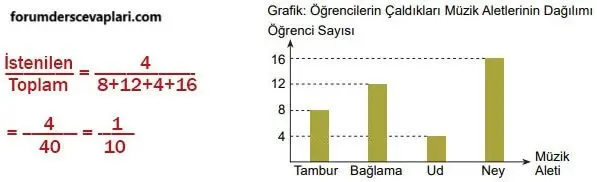 8. Sınıf Matematik Ders Kitabı Sayfa 128-129 Cevapları MEB Yayınları 2 8. Sınıf Matematik Ders Kitabı Sayfa 128 Cevapları MEB Yayınları1